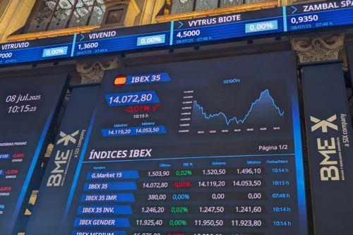 Stabilität und Zuversicht an der Börse